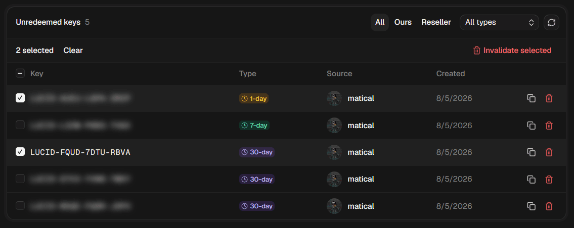 Lucid license key table listing unredeemed keys by duration tier and source, with bulk selection and invalidation.