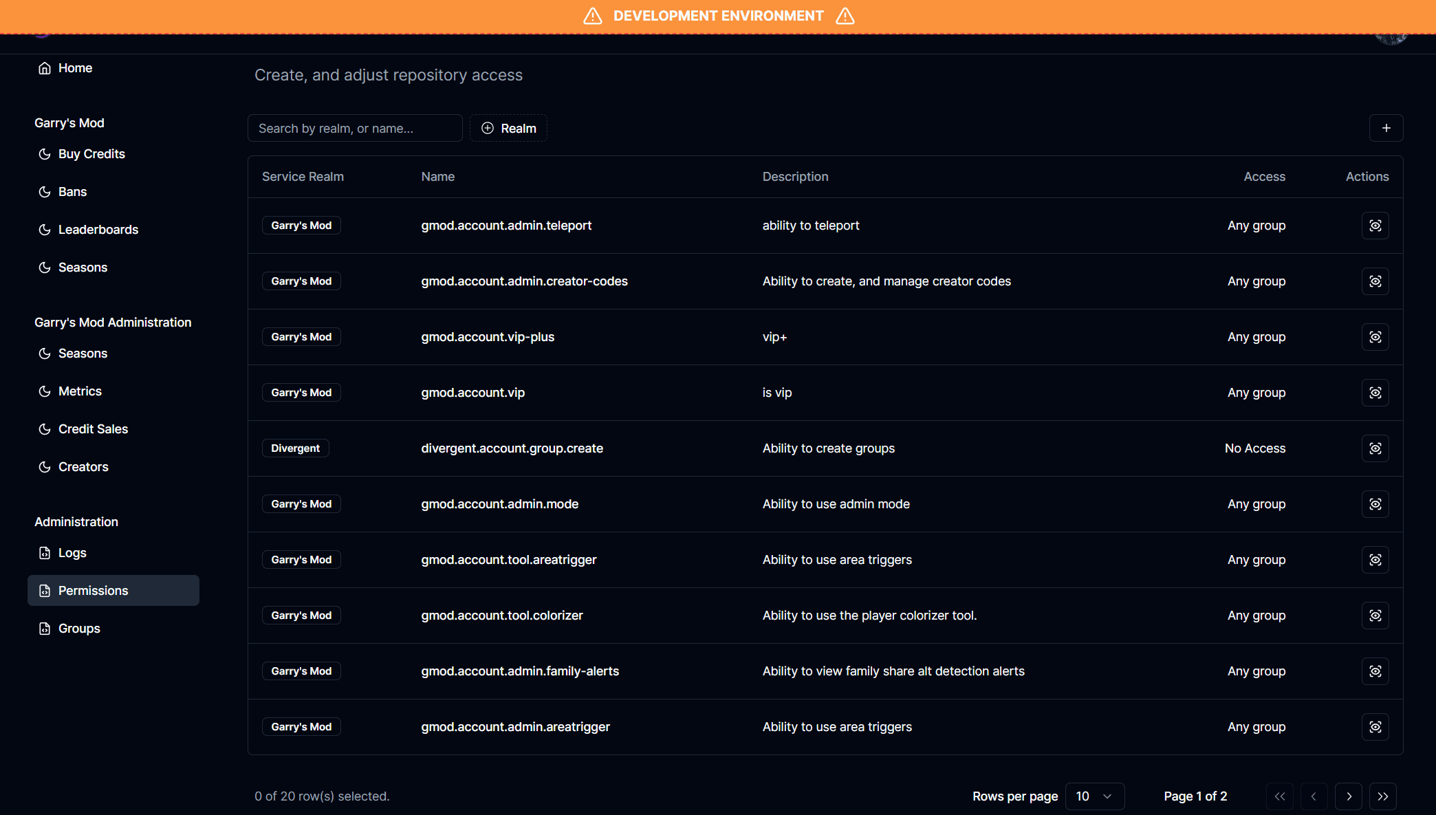 Permissions management table with realm-scoped grants and collection access controls.